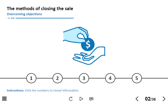 Closing the Sale Tabs — Lectora Template-0