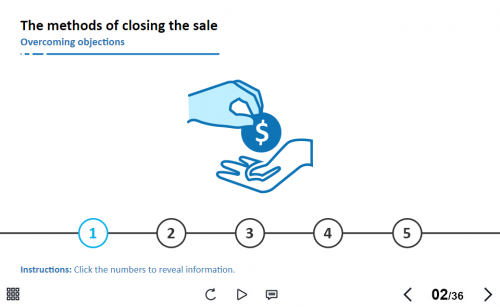 Closing the Sale Tabs — Lectora Template-63822