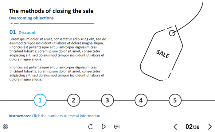 Closing the Sale Tabs — Lectora Template-63823