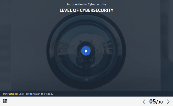 Cyber Security Course Starter Template — Ispring Suite / PowerPoint-62258
