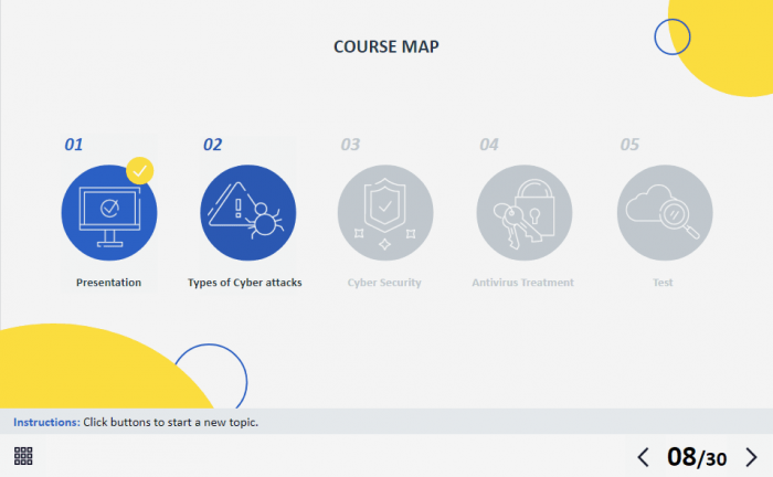 Cyber Security Course Starter Template — Ispring Suite / PowerPoint-62265