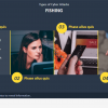 Cyber Security Course Starter Template — Ispring Suite / PowerPoint-62268