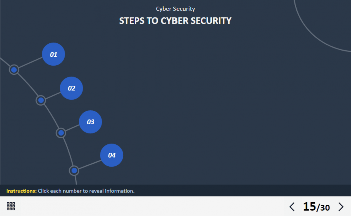 Cyber Security Course Starter Template — Ispring Suite / PowerPoint-62276