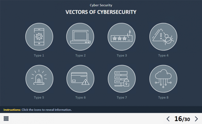 Cyber Security Course Starter Template — Ispring Suite / PowerPoint-62278