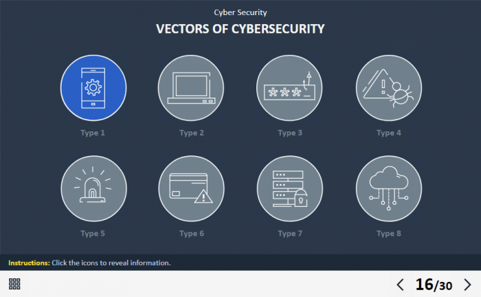 Cyber Security Course Starter Template — Ispring Suite / PowerPoint-62280