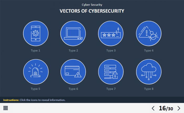 Cyber Security Course Starter Template — Ispring Suite / PowerPoint-62282