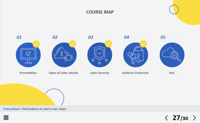 Cyber Security Course Starter Template — Ispring Suite / PowerPoint-62297