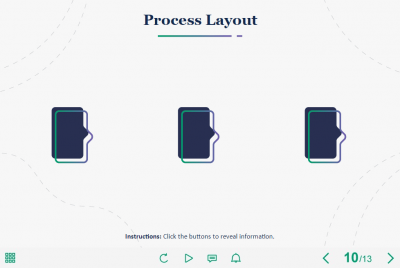 Three Buttons — Storyline Template-0