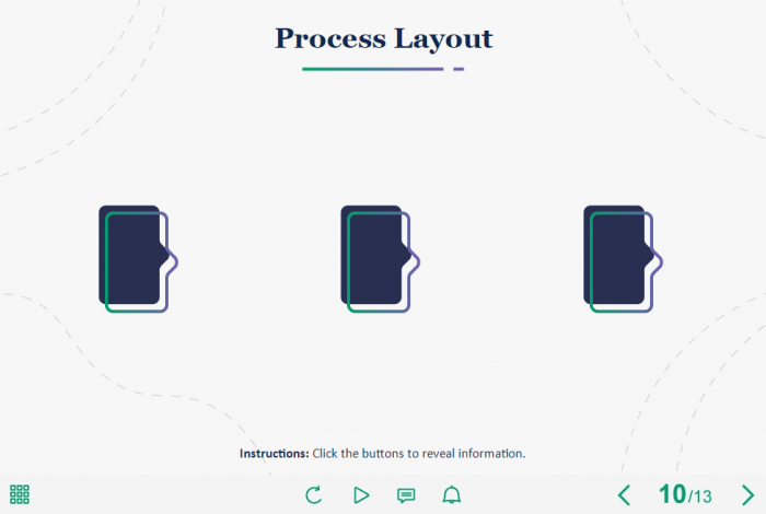 Three Buttons — Storyline Template-0