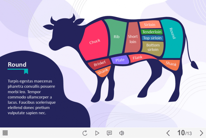 Cut of Beef — Captivate Template-60975