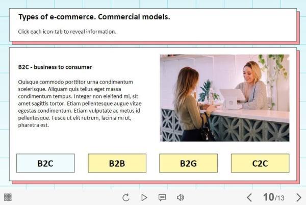 E-commerce Commercial Models — Download Storyline Template