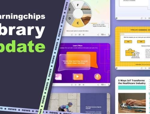 July 12, 2023 Library Update: Articulate Storyline Templates for eCourse Creators